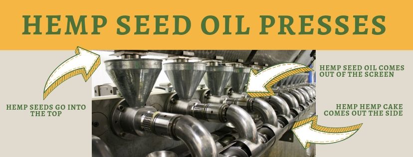 Hemp Seed Oil Presses