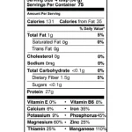 Nutritional Facts Hemp Protein 90
