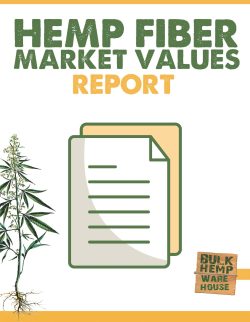 Hemp Fiber Market Values Report